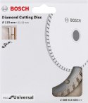 BOSCH TARCZA DIAMENTOWA BUDOWLANA ECO TURBO 115MM