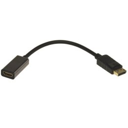 Adapter DisplayPort wt./gn.HDMI z kablem --