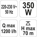 VOREL POMPA MEMBRANOWA - GŁĘBINOWA ZATAPIALNA 350W 79944