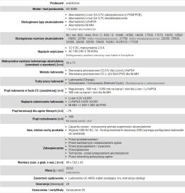 Ładowarka everActive UC-4000 (Brak danych)