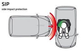 BeSafe BS512125 iZi UP X3 - czarny 25