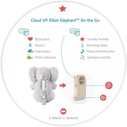 ND19_CLTT-7306-EL__N10/22 Cloud b? Elliot Elephant? On The Go - Szumiący Słonik z pozytywką
