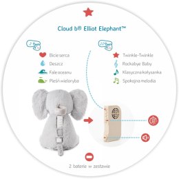 ND19_CLTT-7800-EL__N10/22 Cloud b? Elliot Elephant?- Szumiący Słoń z pozytywką