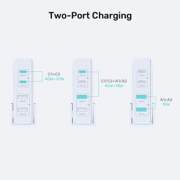 UNITEK ŁADOWARKA BIURKOWA GAN 70W 2XUSB-A 2XUSB-C