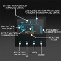 Qoltec 53873 Hybrydowy inwerter solarny Off-Grid 6kVA | 6kW | 120A | MPPT | LCD | Wi-Fi | BMS | Sinus